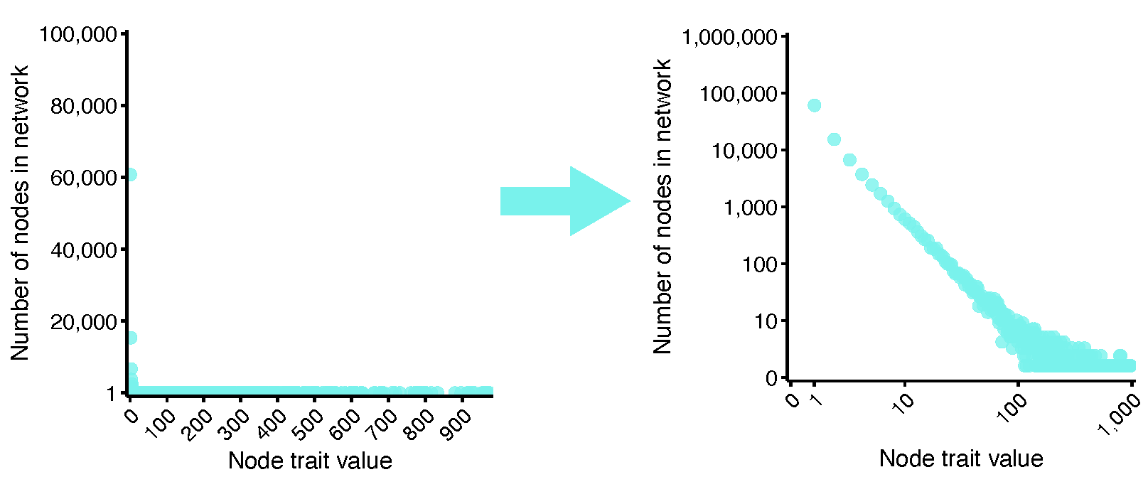 figure-4